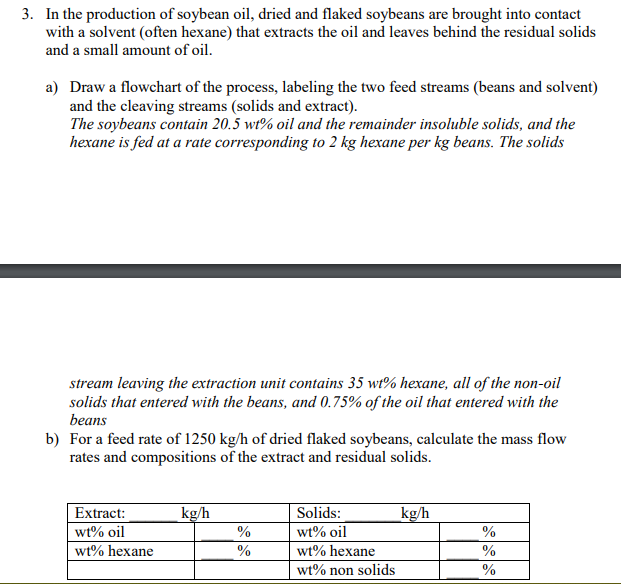 Solved 3. In the production of soybean oil, dried and flaked