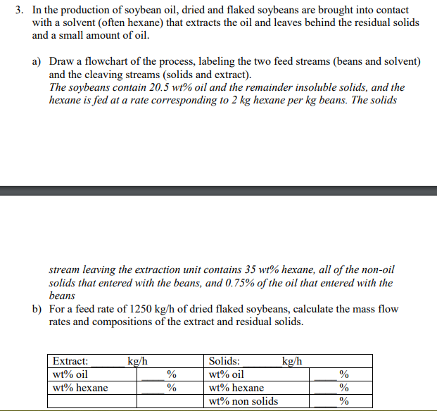 Solved 3. In The Production Of Soybean Oil, Dried And Flaked | Chegg.com