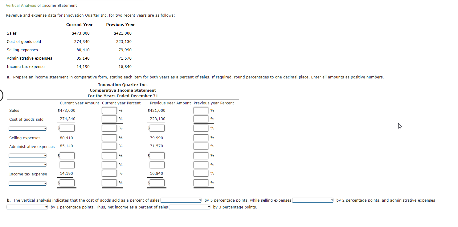 Solved Vertical Analysis of Income Statement Revenue and | Chegg.com