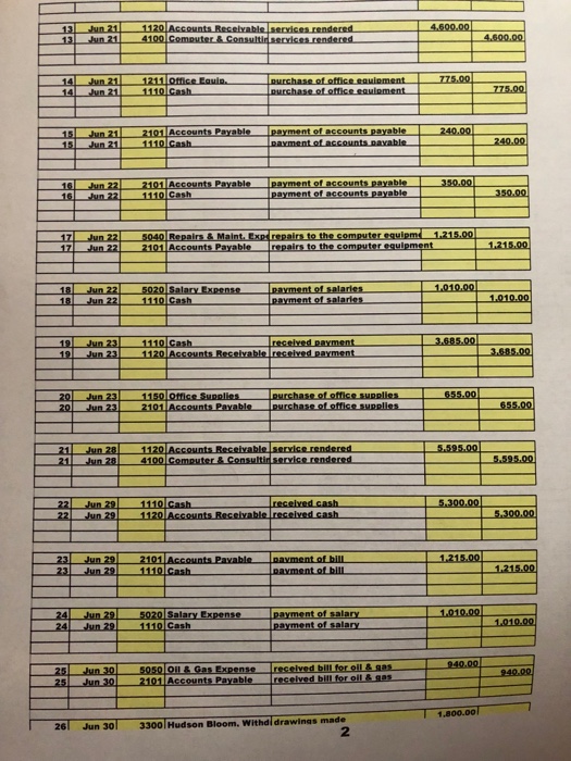 Solved Byte of Accounting General Journal Noter You can only
