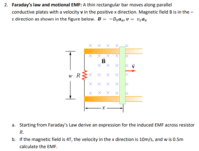 Solved Faraday's Law And Motional EMF: A Thin Rectangular | Chegg.com