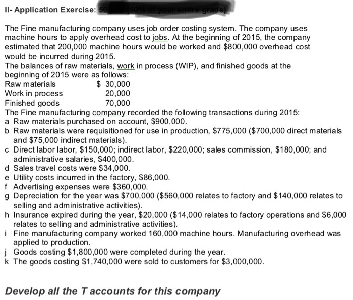 Solved I Fundamentals of Cost Analysis for Decision Making