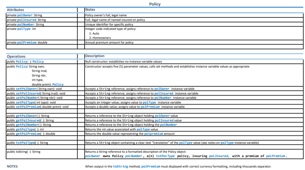 Solved Given UML Class Diagram of Policy (on Blackboard)