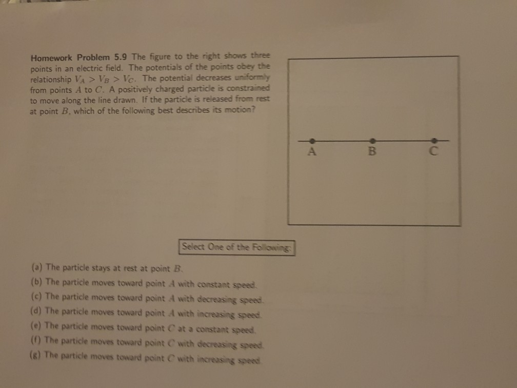 Solved The figure to the right shows three points in an | Chegg.com