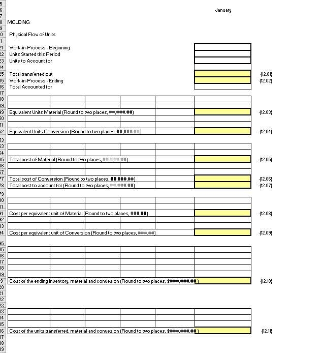 Solved PART 1 Fixed and Variable Cost Determinations Unit | Chegg.com