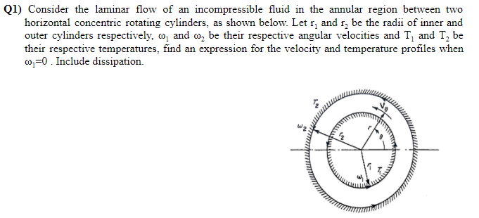 Solved Q1) Consider the laminar flow of an incompressible | Chegg.com