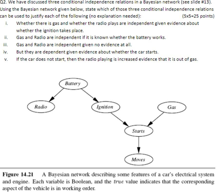 the-four-types-of-conditionals-in-english-eslbuzz-learning-english-vrogue