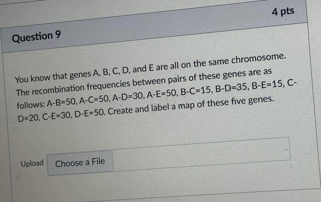 Solved You Know That Genes A, B, C, D, And E Are All On The | Chegg.com