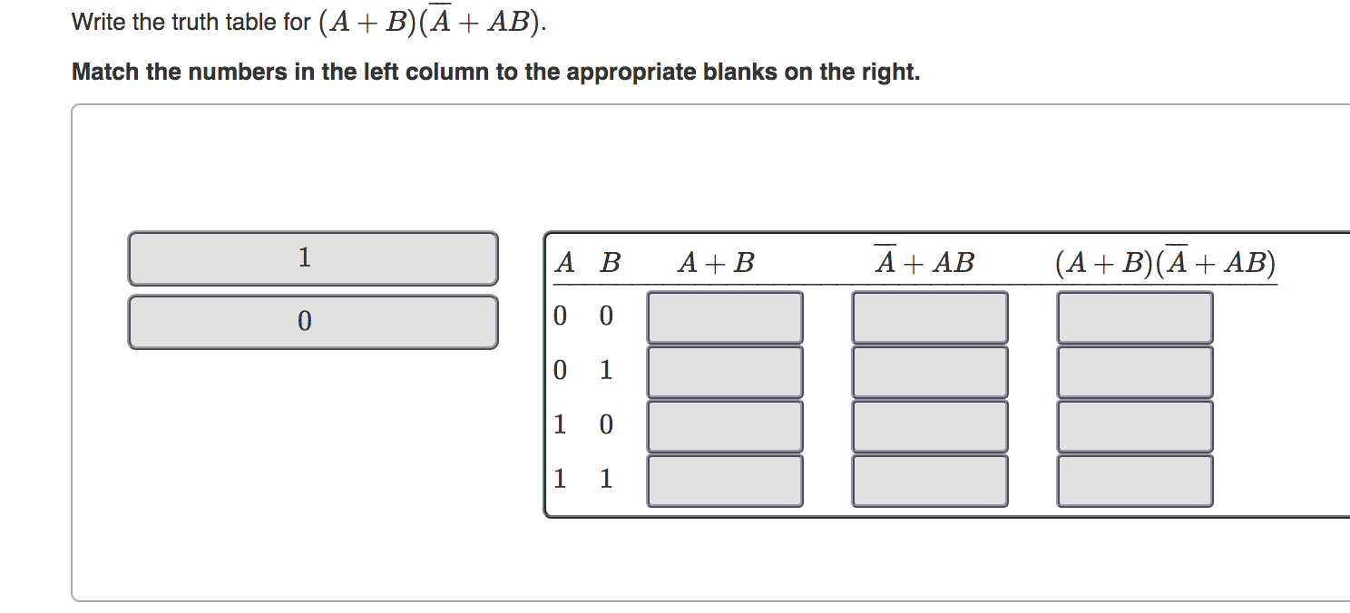 A Implies B Truth Table