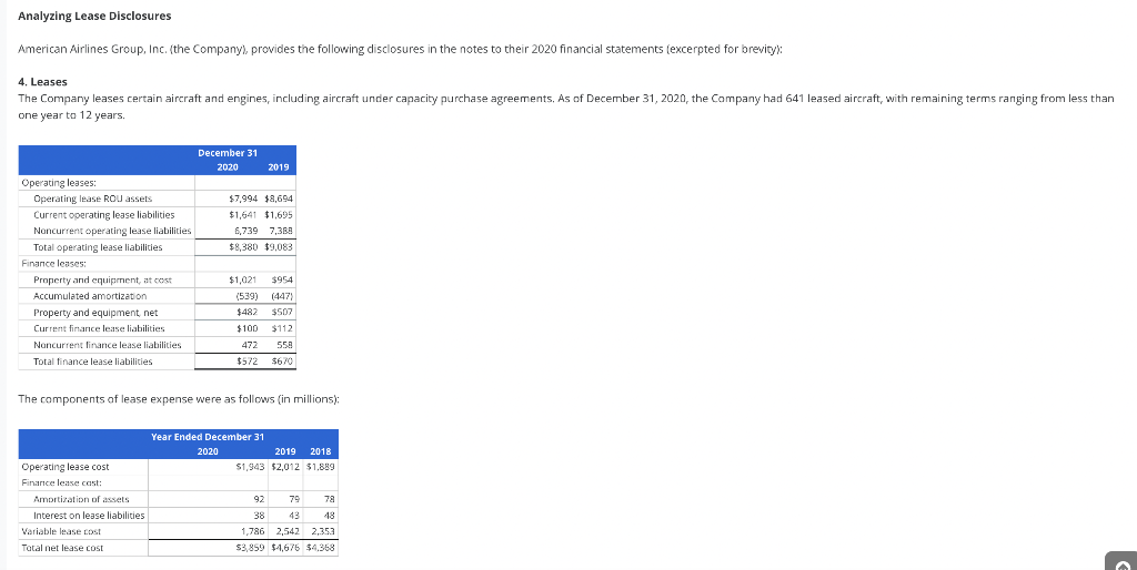Analyzing Lease Disclosures American Airlines Group, | Chegg.com