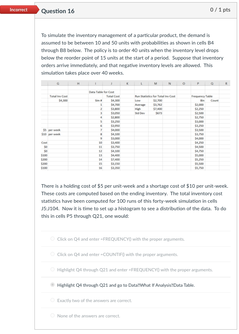 A1 A x fx X fx Inventory Simulation A B с D E F G | Chegg.com