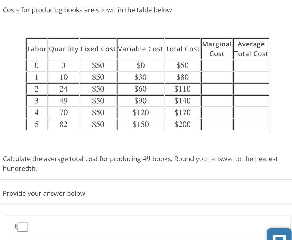 Solved Costs for producing books are shown in the table