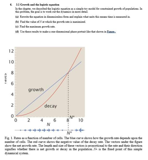 Solved 6. 3.1 Growth and the logistic equation In the