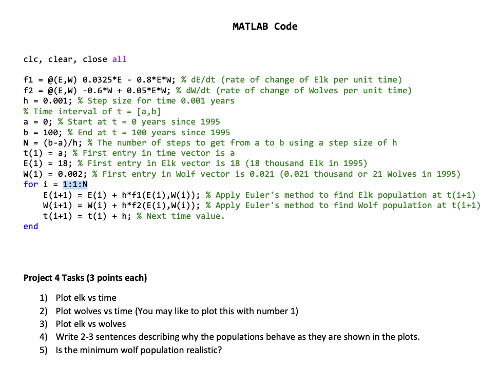MATLAB Code clc, clear, close all f1 = @(E,W) | Chegg.com