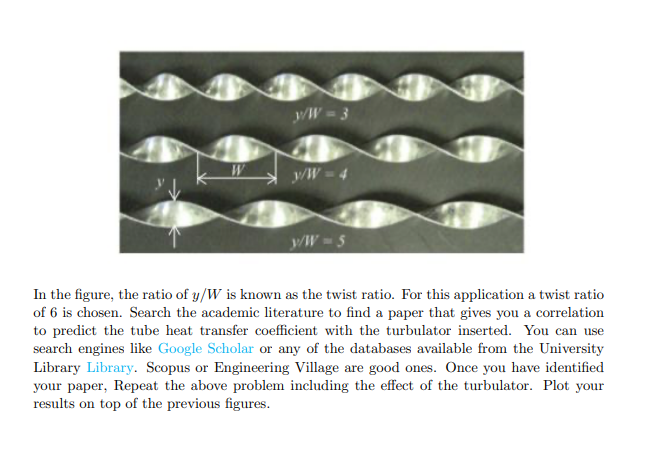 In the figure, the ratio of y/W is known as the twist | Chegg.com