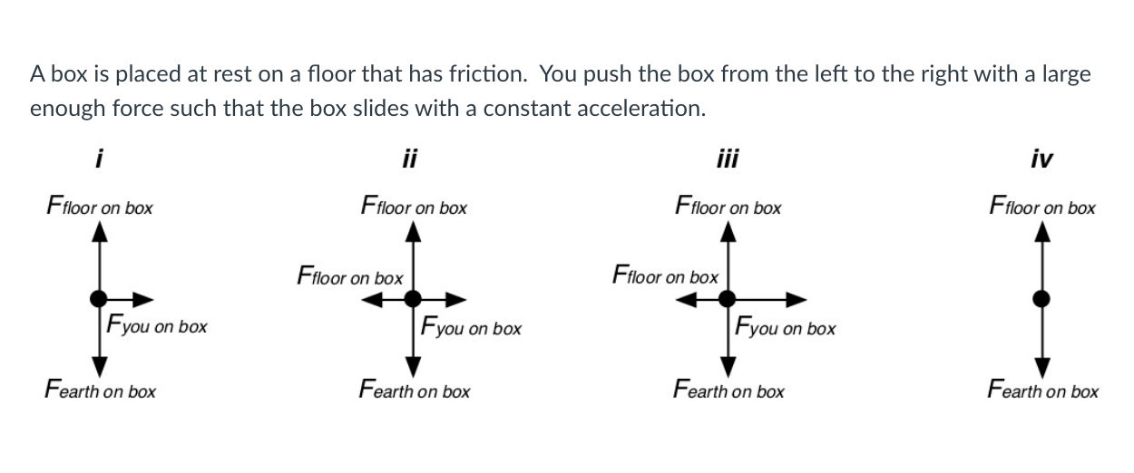 Solved A box is placed on a ramp with friction. The box does | Chegg.com
