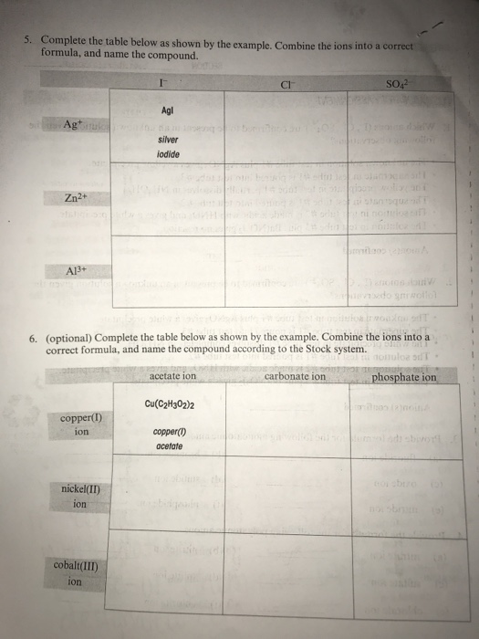 Solved 5. Complete the table below as shown by the example