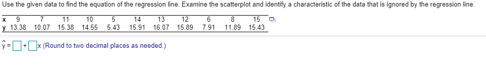 Solved Use the given data to find the equation of the | Chegg.com
