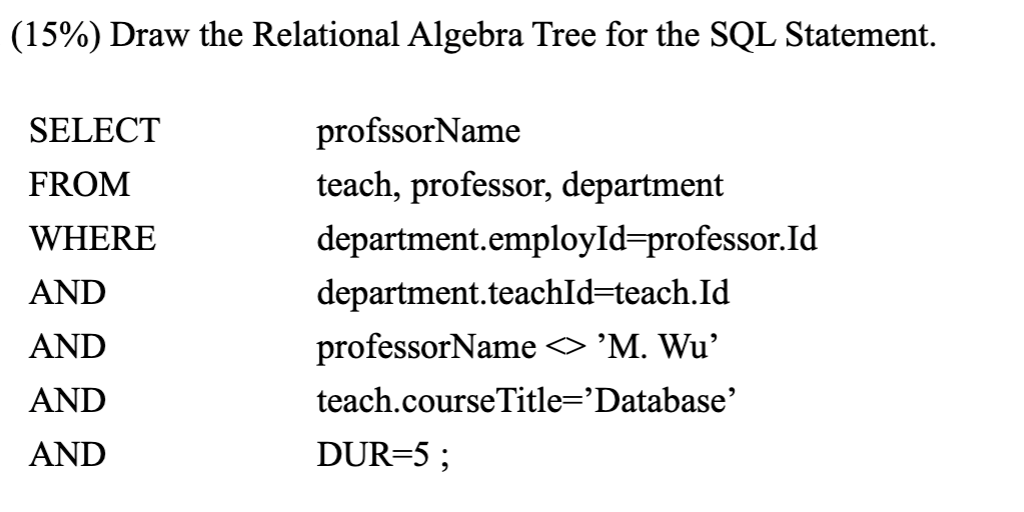 Solved (15%) Draw the Relational Algebra Tree for the SQL | Chegg.com
