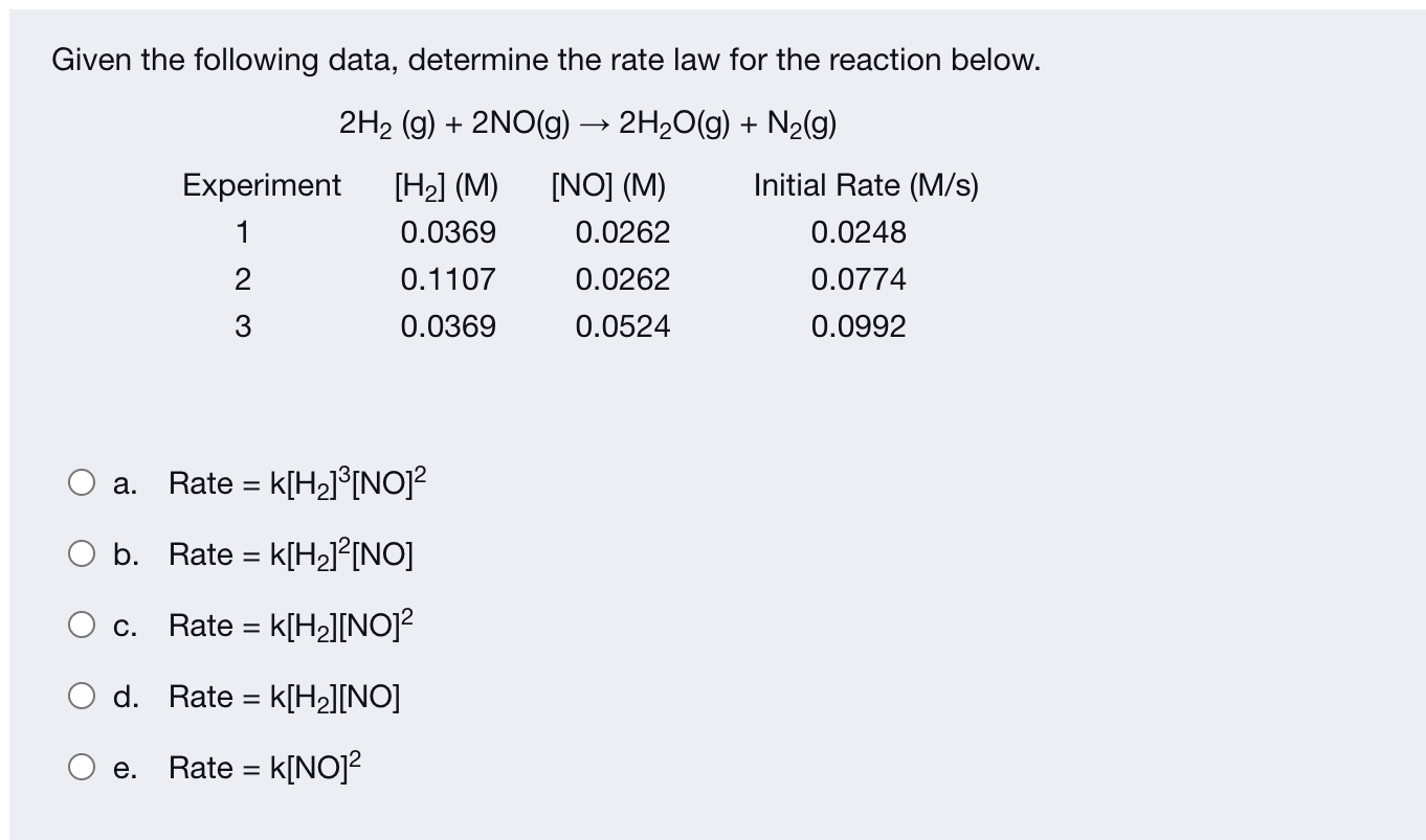 Solved Given the following data, determine the rate law for | Chegg.com
