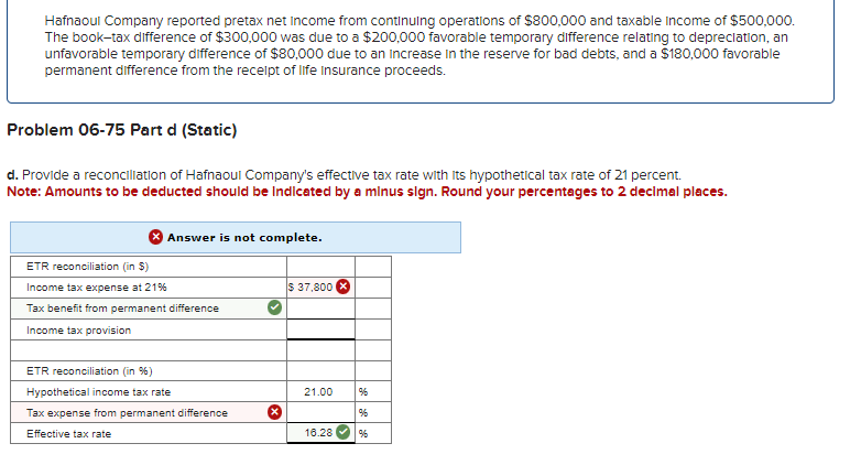 solved-hafnaoul-company-reported-pretax-net-income-from-chegg