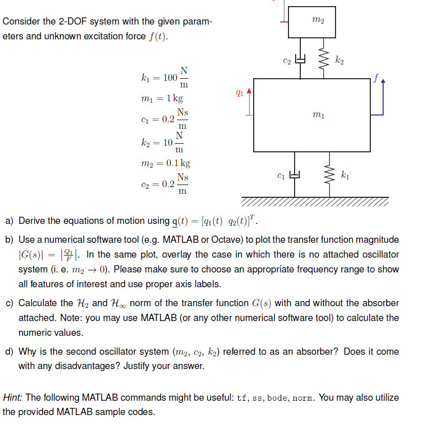 m2 Consider the 2-DOF system with the given param- | Chegg.com