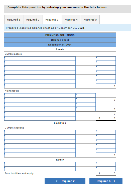 Solved The December 31, 2021, adjusted trial balance of | Chegg.com