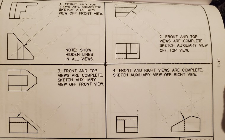 Solved 1. SKETCH THE AUXILIAIRY VIEW PROJECTED OFF THE FRONT | Chegg.com