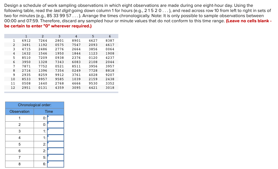 Solved Design a schedule of work sampling observations in