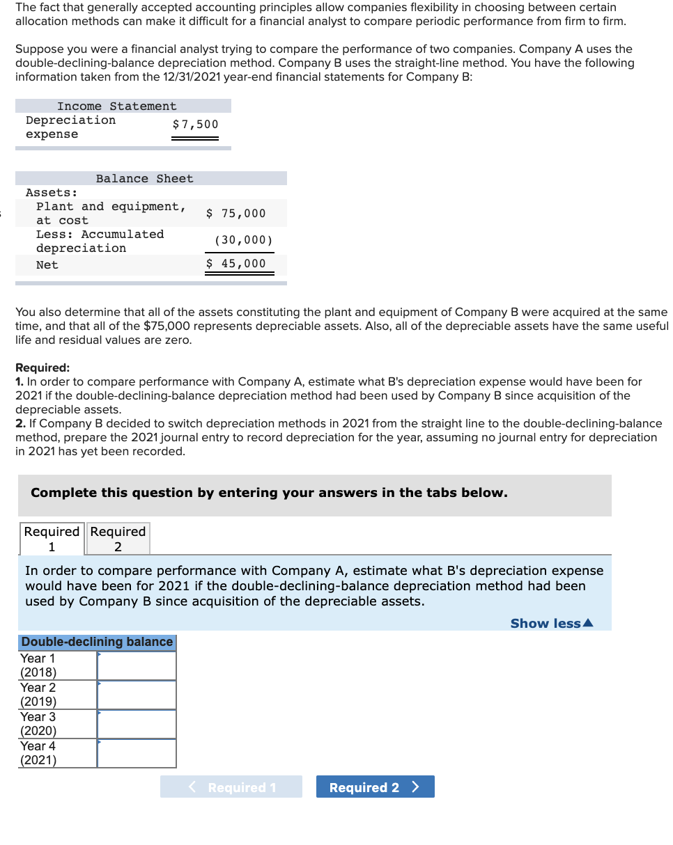 solved-the-fact-that-generally-accepted-accounting-chegg