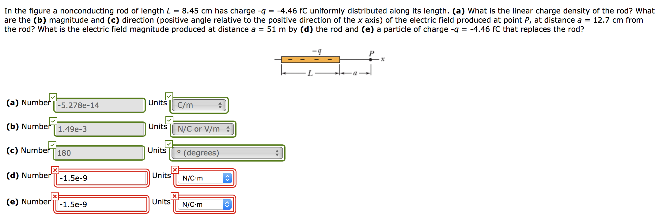 Solved In The Figure A Nonconducting Rod Of Length L 8 45 Chegg Com