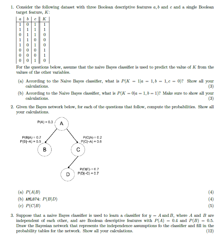 Solved Consider the following dataset with three Boolean | Chegg.com