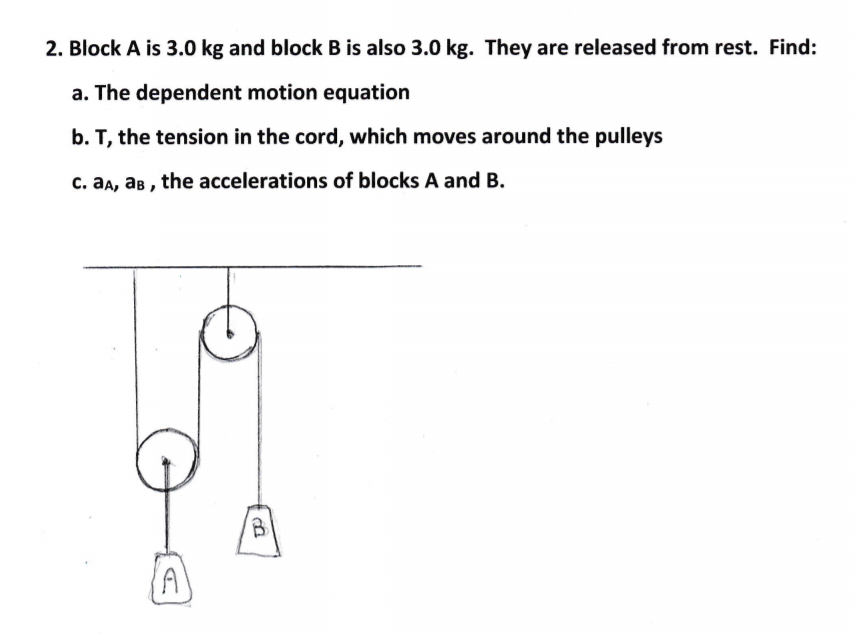 Solved this is a dynamics problem. please include all free | Chegg.com