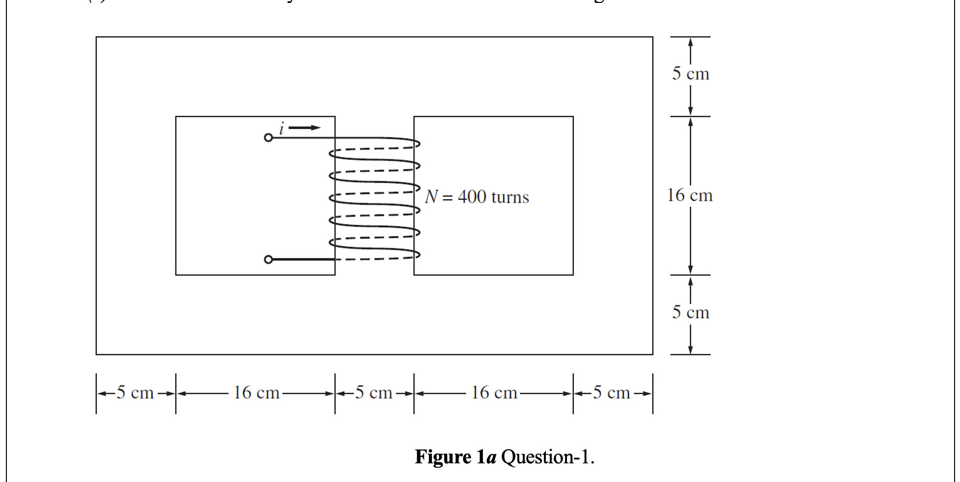 Solved A core with three legs is shown in Figure 1a. Its | Chegg.com