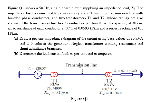 Solved Figure Q1 shows a 50 Hz, single phase circuit | Chegg.com