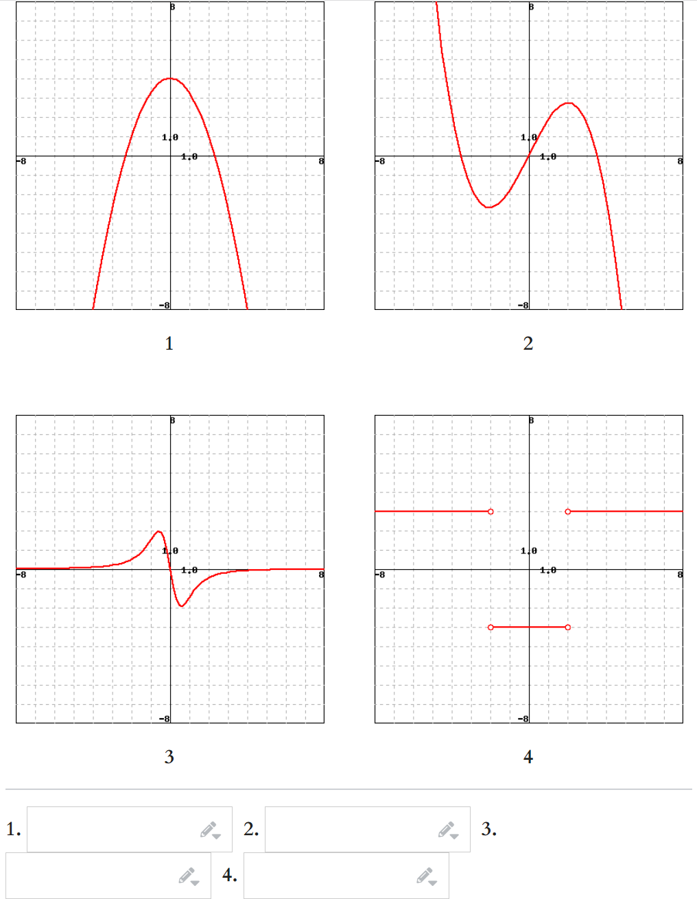 Solved Match the graph of each function in A through D with | Chegg.com