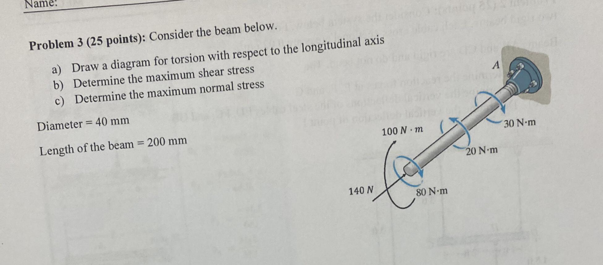 Solved ne: А Problem 3 (25 points): Consider the beam below. | Chegg.com