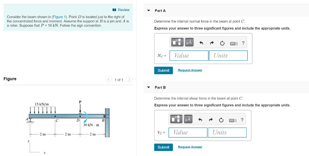 Solved Review PartA Consider the beam shown in (Figure 1). | Chegg.com