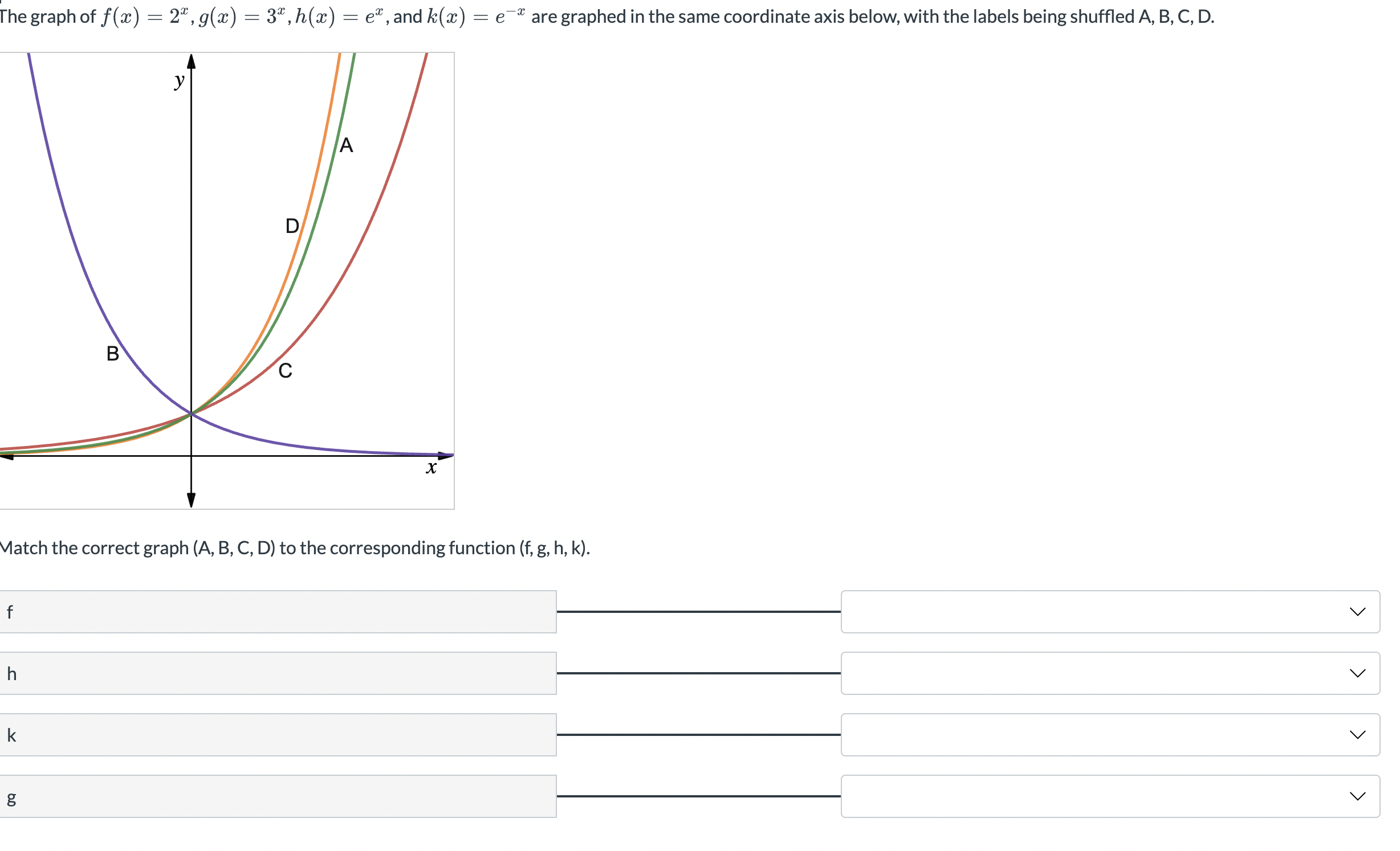 solved-the-graph-of-f-x-2x-g-x-3x-h-x-ex-and-k-x-e-x-chegg