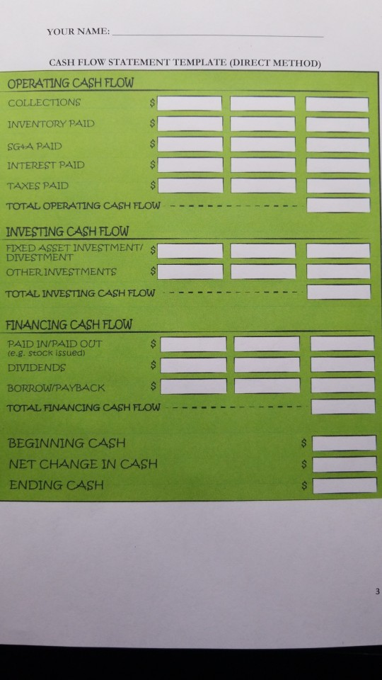 Solved BUSINESS SCENARIO Assume an accounting period of 1