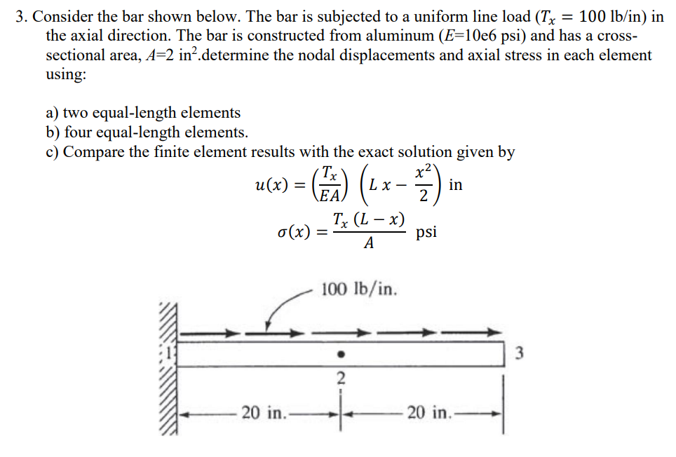 Solved 3. Consider The Bar Shown Below. The Bar Is Subjected | Chegg.com