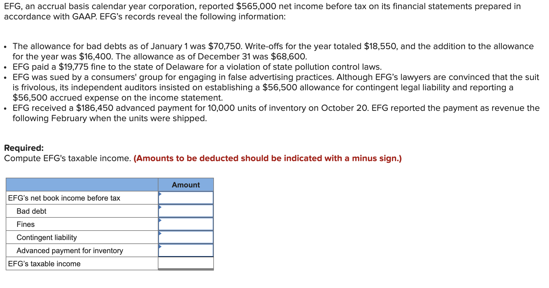 Solved EFG, an accrual basis calendar year corporation,