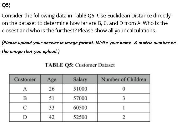 Solved Q5) Consider the following data in Table QS. Use | Chegg.com
