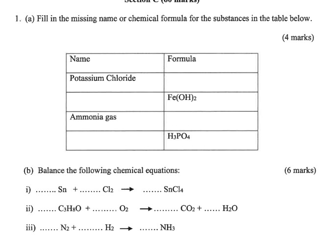 Solved Ullliul Cuvimo 1 A Fill In The Missing Name Or Chegg Com