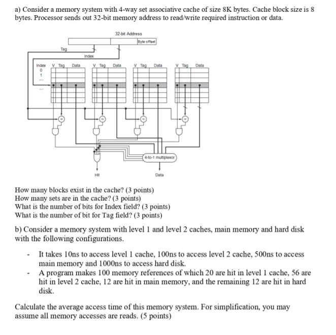 Solved a) Consider a memory system with 4-way set | Chegg.com