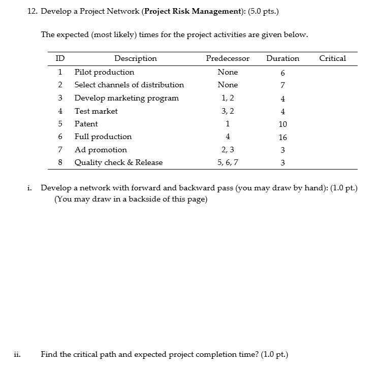 Solved 12. Develop a Project Network (Project Risk | Chegg.com
