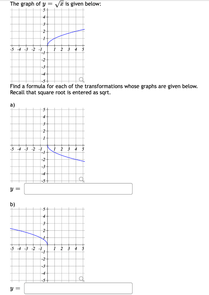 Solved The graph of y= √ is given below: 5 4 3 2 1 -5 -4 -3 | Chegg.com