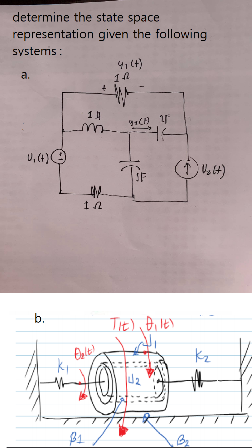 Solved determine the state space representation given the | Chegg.com