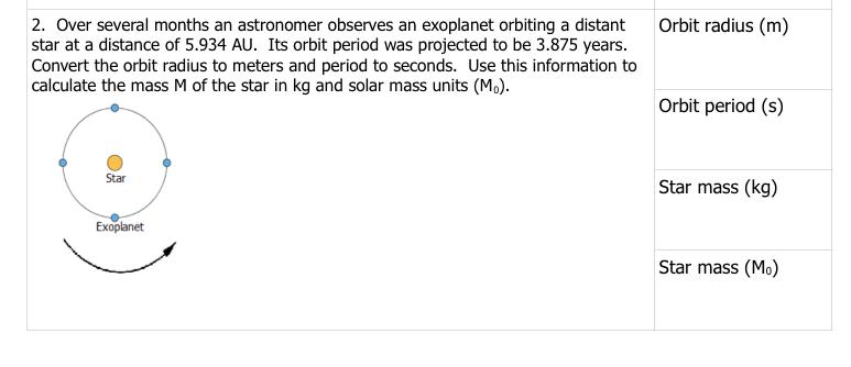 Solved 2. Over several months an astronomer observes an | Chegg.com