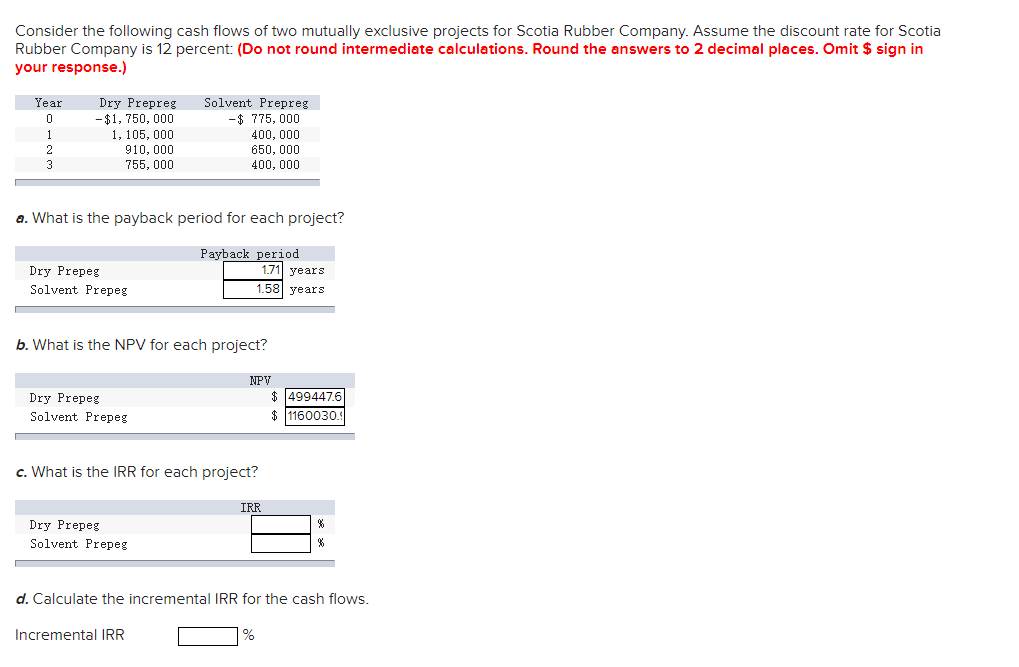 Solved Consider the following cash flows of two mutually | Chegg.com